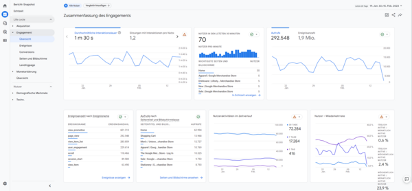 Der Bericht Engagement-Übersicht unter der Kategorie Lebenszyklus in Google Analytics 4